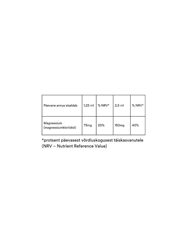 ReMag Magnesium Solution