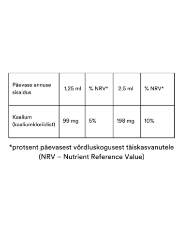 Pico Potassium®, 240ml 2